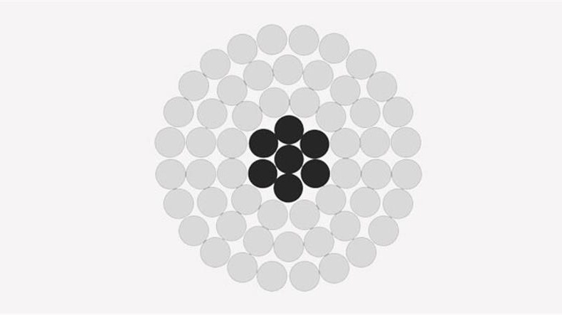 ACAR CONDUCTOR